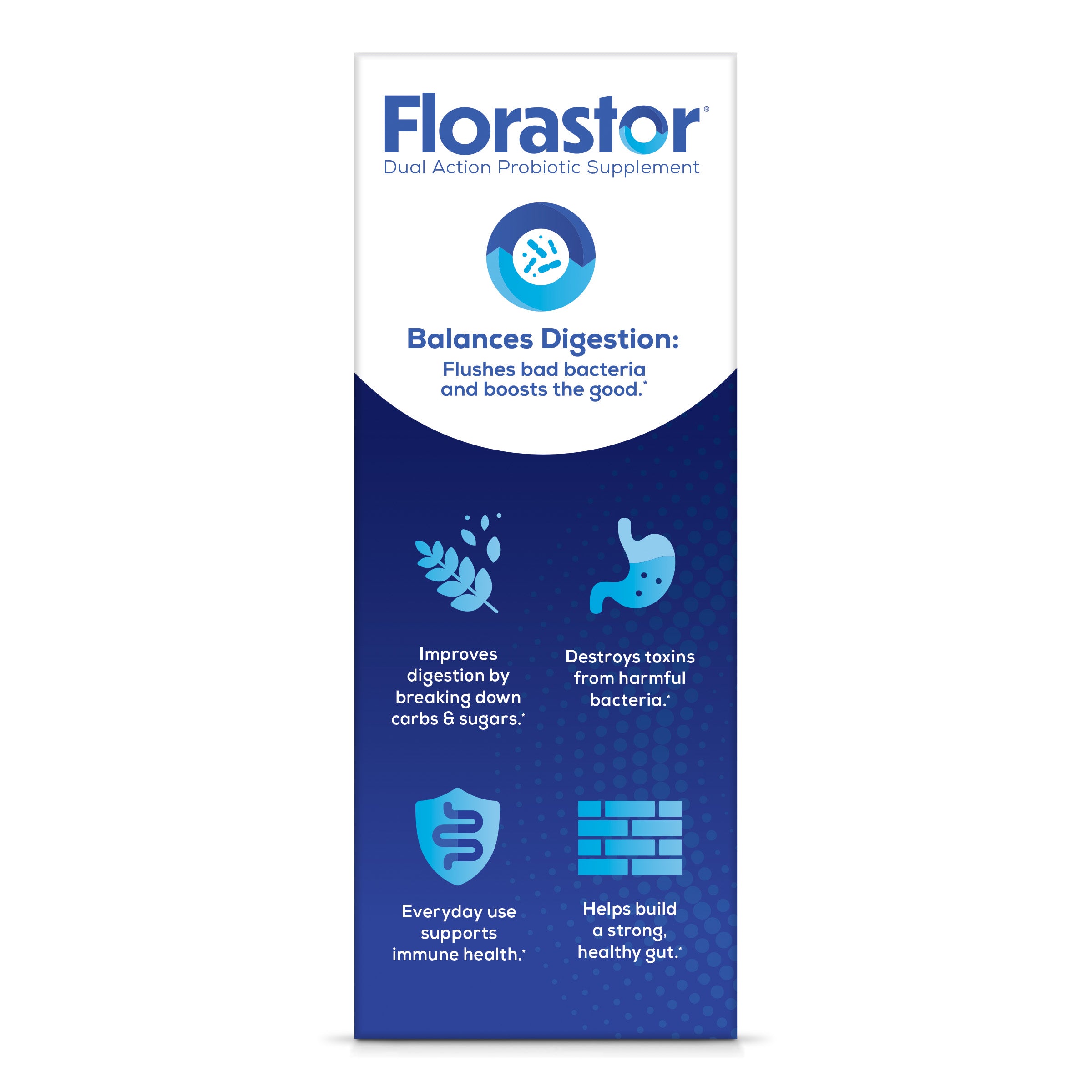 Florastor® Dual Action Probiotic Supplement